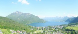 Archiv Foto Webcam St. Gilgen am Wolfgangsee Panorama 15:00
