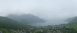 Archiv Foto Webcam St. Gilgen am Wolfgangsee Panorama 08:00