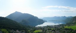 Archiv Foto Webcam St. Gilgen am Wolfgangsee Panorama 07:00