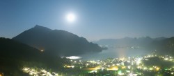 Archiv Foto Webcam St. Gilgen am Wolfgangsee Panorama 01:00
