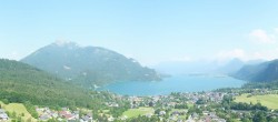 Archiv Foto Webcam St. Gilgen am Wolfgangsee Panorama 15:00