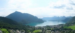 Archiv Foto Webcam St. Gilgen am Wolfgangsee Panorama 09:00