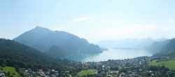 Archiv Foto Webcam St. Gilgen am Wolfgangsee Panorama 09:00