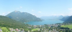 Archiv Foto Webcam St. Gilgen am Wolfgangsee Panorama 15:00