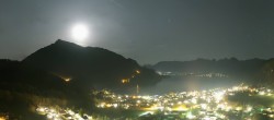 Archiv Foto Webcam St. Gilgen am Wolfgangsee Panorama 01:00