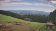 Archiv Foto Webcam Wetterstation Sankt Englmar-Hinterwies 06:00