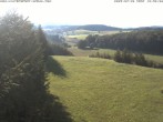 Archived image Webcam Holzelfingen - Salach Lifts 17:00