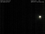 Archived image Webcam Panoramic view of Lake Mummelsee 03:00