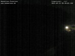 Archived image Webcam Panoramic view of Lake Mummelsee 05:00