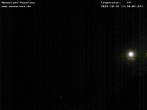 Archived image Webcam Panoramic view of Lake Mummelsee 17:00