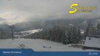 Archived image Webcam Ski Centrum Strachan in Zdiar 08:00
