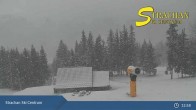 Archived image Webcam Ski Centrum Strachan in Zdiar 13:00