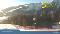 Archiv Foto Webcam Skizentrum Strachan in Zdiar 08:00