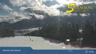 Archiv Foto Webcam Skizentrum Strachan in Zdiar 11:00