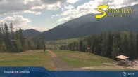 Archiv Foto Webcam Skizentrum Strachan in Zdiar 11:00
