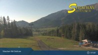 Archiv Foto Webcam Skizentrum Strachan in Zdiar 08:00