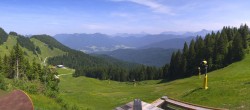 Archived image Webcam Lenggries-Brauneck: Bayern Hütte 08:00