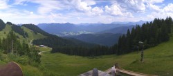 Archiv Foto Webcam Lenggries: BayernHütte am Brauneck 13:00