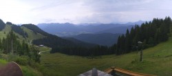 Archived image Webcam Lenggries-Brauneck: Bayern Hütte 09:00