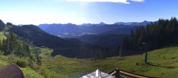 Archived image Webcam Lenggries-Brauneck: Bayern Hütte 08:00