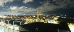 Archiv Foto Webcam Helsinki - Werft 20:00