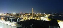 Archiv Foto Webcam Helsinki - Werft 18:00
