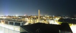 Archiv Foto Webcam Helsinki - Werft 20:00