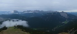 Archived image Webcam Seefeld Rosshütte - Seefelder Joch 08:00