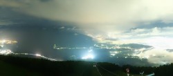Archived image Webcam Innsbruck - Patscherkofel 01:00