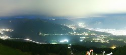Archived image Webcam Innsbruck - Patscherkofel 19:00