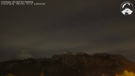 Archived image Webcam Schwangau: View to the Tegelberg 21:00