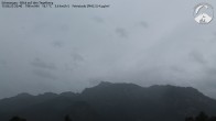 Archiv Foto Webcam Schwangau: Tegelberg-Blick 19:00