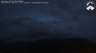Archiv Foto Webcam Schwangau: Tegelberg-Blick 03:00