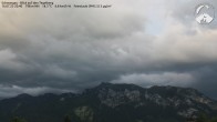 Archiv Foto Webcam Schwangau: Tegelberg-Blick 19:00