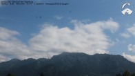 Archived image Webcam Schwangau: View to the Tegelberg 13:00