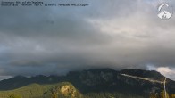 Archiv Foto Webcam Schwangau: Tegelberg-Blick 15:00