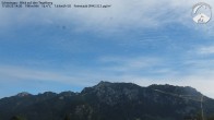 Archived image Webcam Schwangau: View to the Tegelberg 13:00