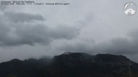 Archiv Foto Webcam Schwangau: Tegelberg-Blick 15:00