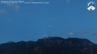 Archived image Webcam Schwangau: View to the Tegelberg 17:00