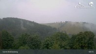Archived image Webcam St. Andrerasberg - Matthias-Schmidt-Berg 08:00