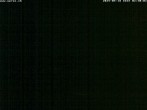 Archived image Webcam View Castle Wildegg 01:00