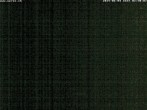 Archived image Webcam View Castle Wildegg 01:00