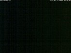 Archived image Webcam View Castle Wildegg 18:00