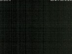 Archived image Webcam View Castle Wildegg 01:00
