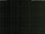 Archived image Webcam View Castle Wildegg 03:00