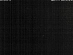 Archived image Webcam View Castle Wildegg 01:00