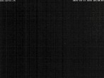 Archived image Webcam View Castle Wildegg 03:00