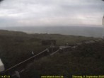 Archiv Foto Webcam Westerland auf Sylt: Restaurant Strandoase 08:00