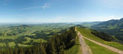Archiv Foto Webcam Blick vom Kronberg im Appenzellerland 09:00