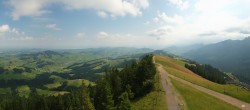 Archiv Foto Webcam Blick vom Kronberg im Appenzellerland 09:00